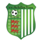 Achilles Veen