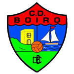 Boiro