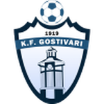 KF Gostivari