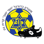 Maccabi Kiryat Gat